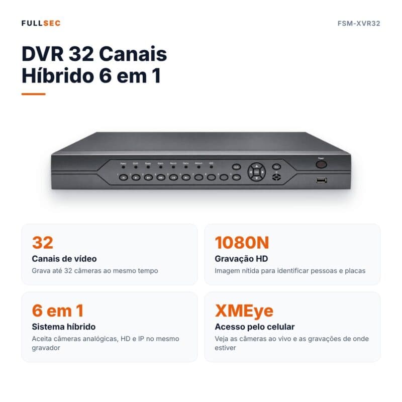 DVR 32 canais Fullsec FSM-XVR32: 32 canais, gravação 1080N, híbrido 6 em 1 e acesso pelo app XMEye