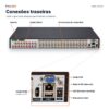 Conexões traseiras do DVR 32 canais FSM-XVR32: 32 entradas BNC, áudio, alarme, HDMI, VGA, rede RJ45 e USB
