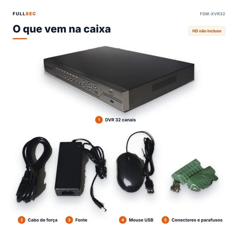 Itens da caixa do DVR 32 canais FSM-XVR32: DVR, fonte, cabo de força, mouse USB, conectores e parafusos